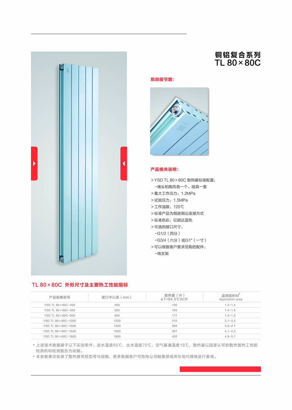 TL80*80C