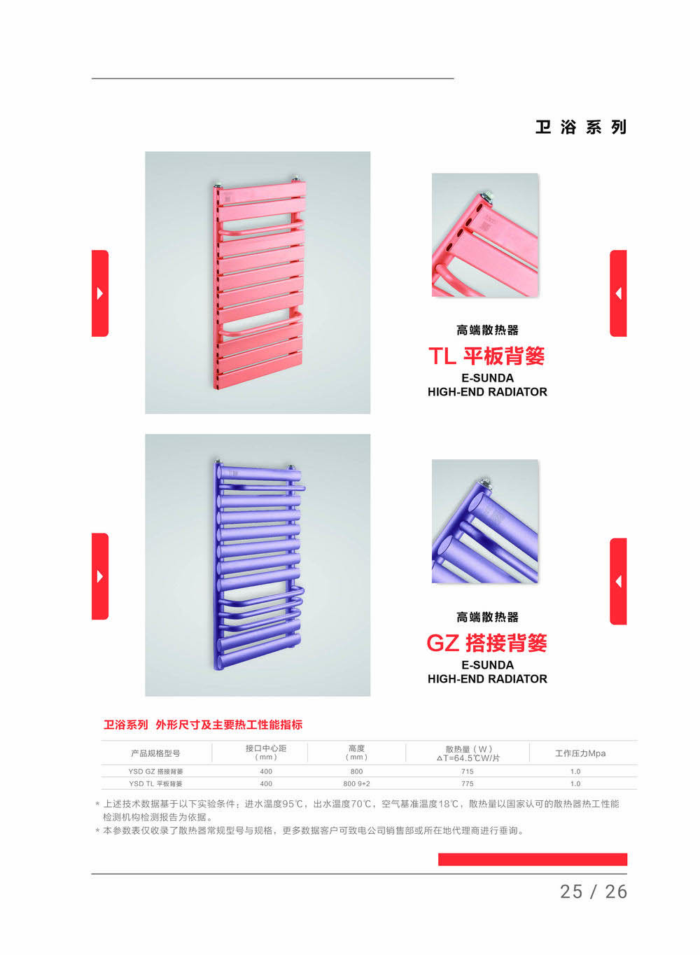 GZ搭接背篓